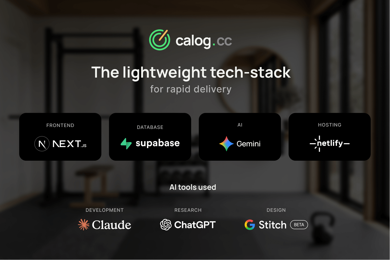 The calog.cc stack: Next.js, Supabase, Gemini and Netlify, plus the AI tools used: Claude for development, ChatGPT for research, Stitch for design