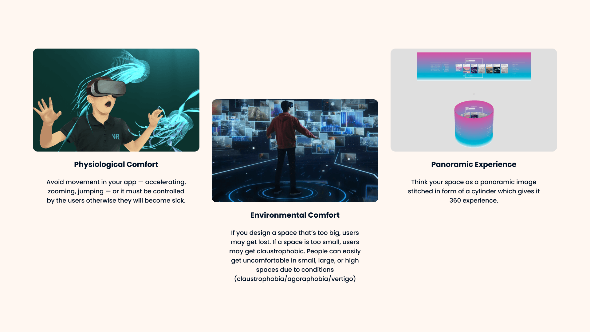 Research slide: physiological comfort, environmental comfort and the panoramic cylinder model of a VR space
