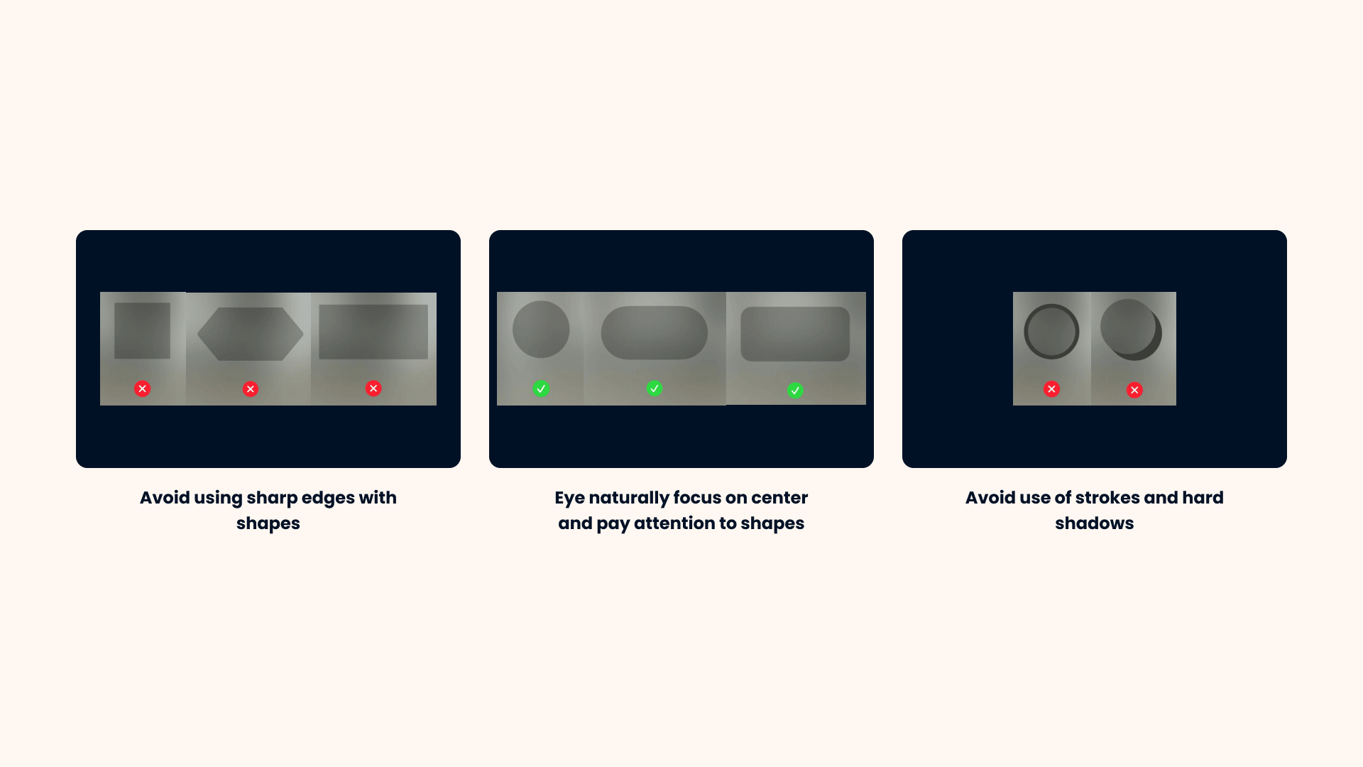 Research slide: sharp-edged shapes marked wrong, rounded shapes marked right, strokes and hard shadows marked wrong