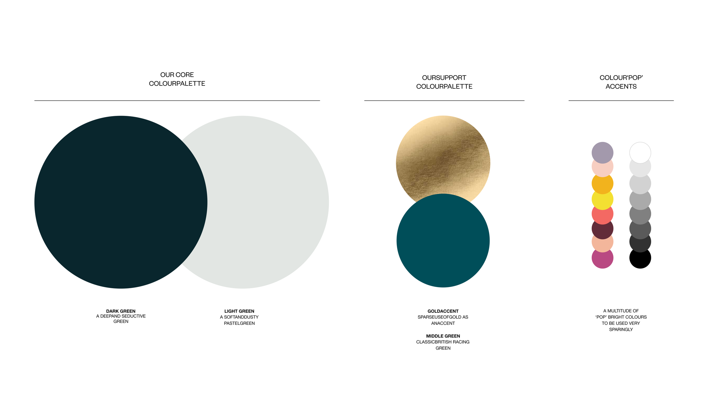 Brand guide colour page: dark green and light green as the core palette, gold and a middle racing green as support colours, and two columns of pop accent colours and greys to use sparingly