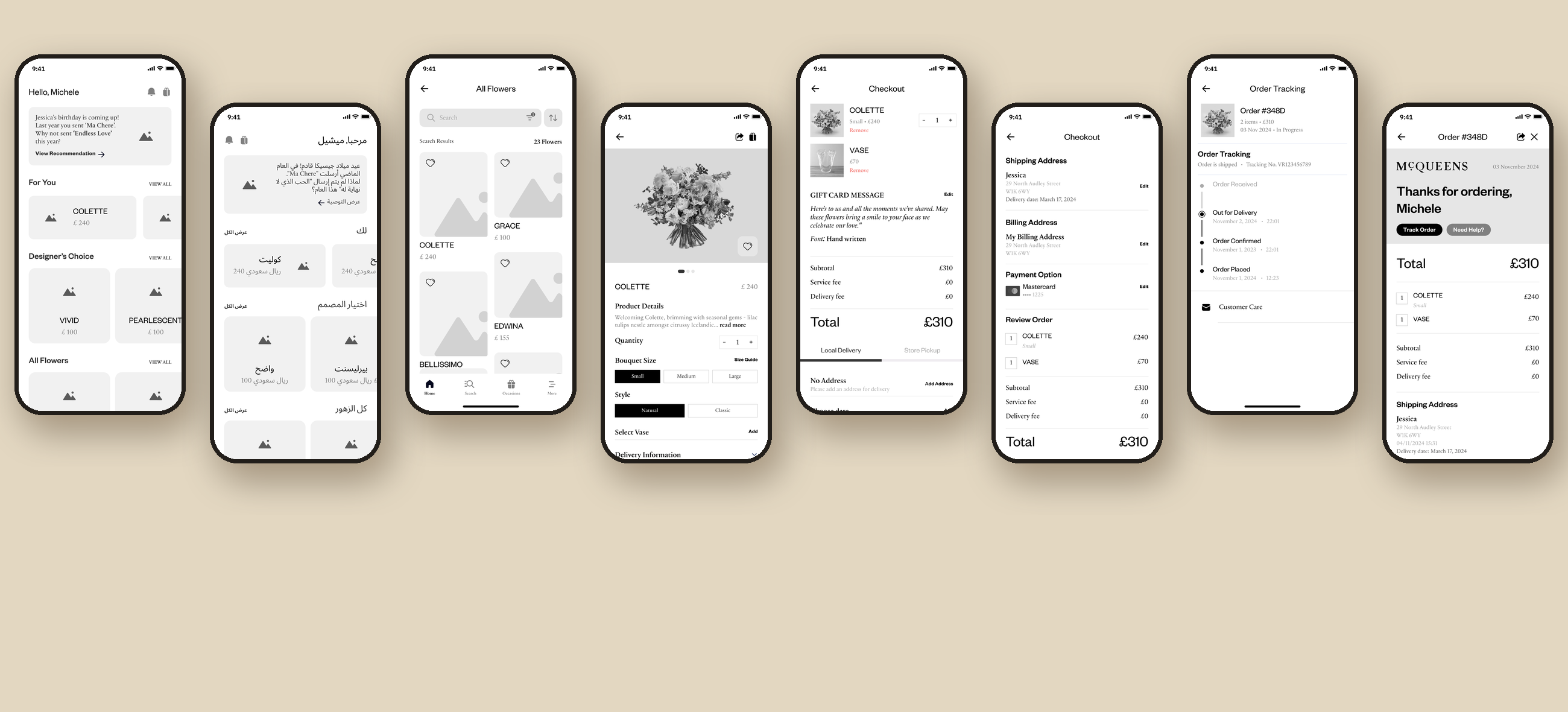 Eight grey wireframes in a row: home in English, home in Arabic laid out right to left, the flower list, a bouquet's detail page, checkout with local delivery, place order, order tracking and the thank-you screen