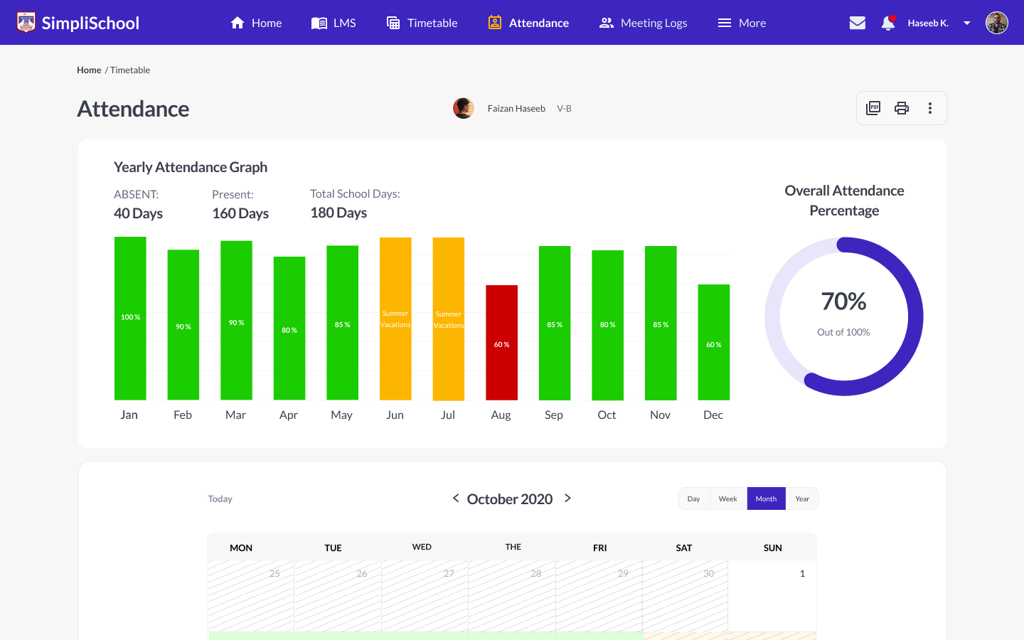 Parent view of a child's attendance: a yearly bar graph by month, an overall percentage ring and a colour-coded month calendar